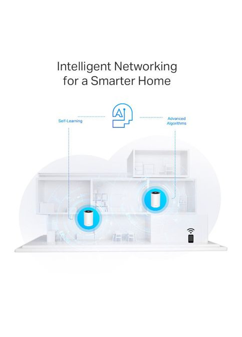 Маршрутизатор Deco PX50 (3-pack) TP-Link (349821846)