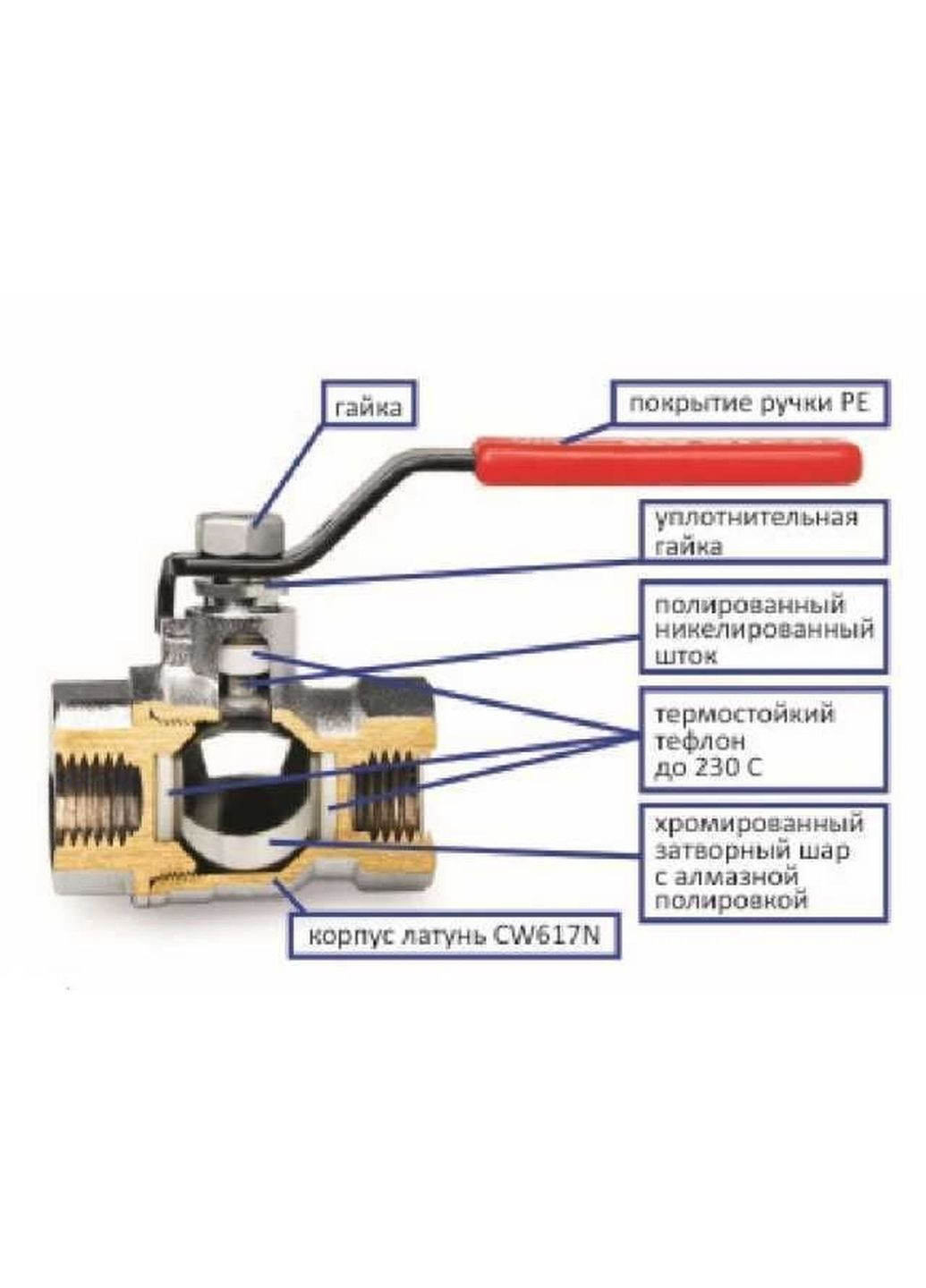 Кран шаровой SENA 2″ ЗВ КР 150608 ARCO (300222321)