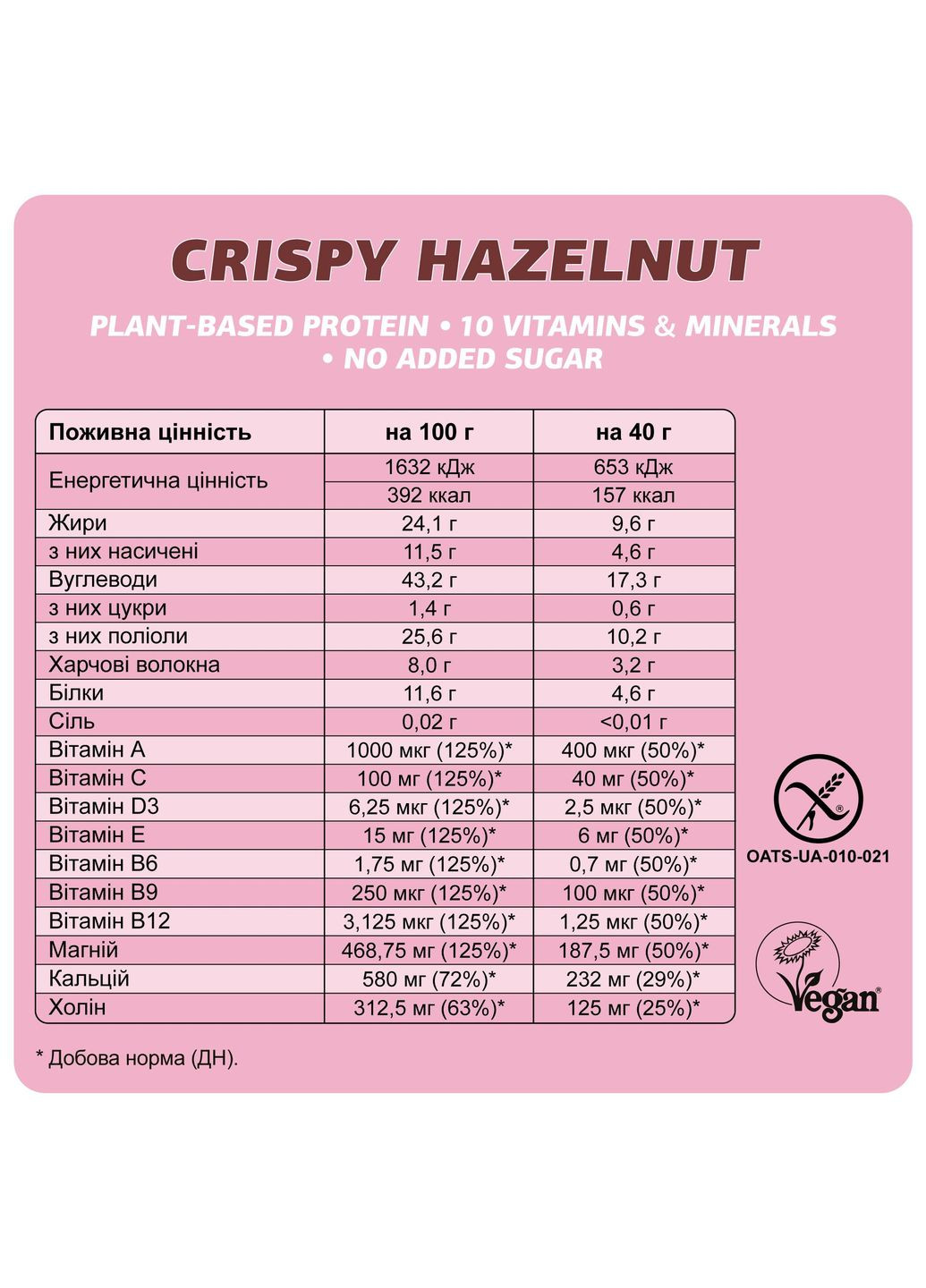 Набір протеїнових батончиків FIZI Crispy Hazelnut 40 г х 12 шт (4820262540702) No Brand (355878197)