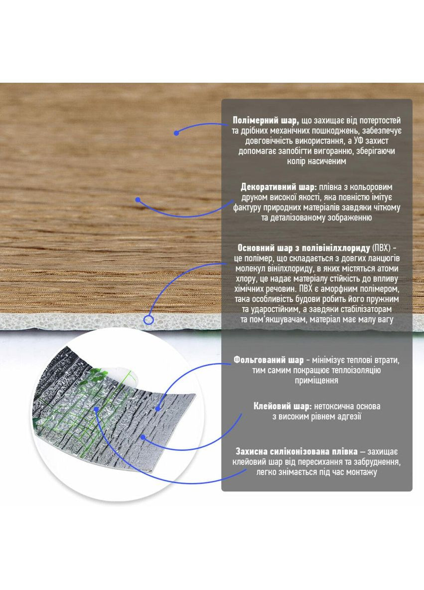 Плінтус вініловий самоклеючий 5000х100х2мм Матовий (D) SW-00002124 Sticker Wall (371798100)