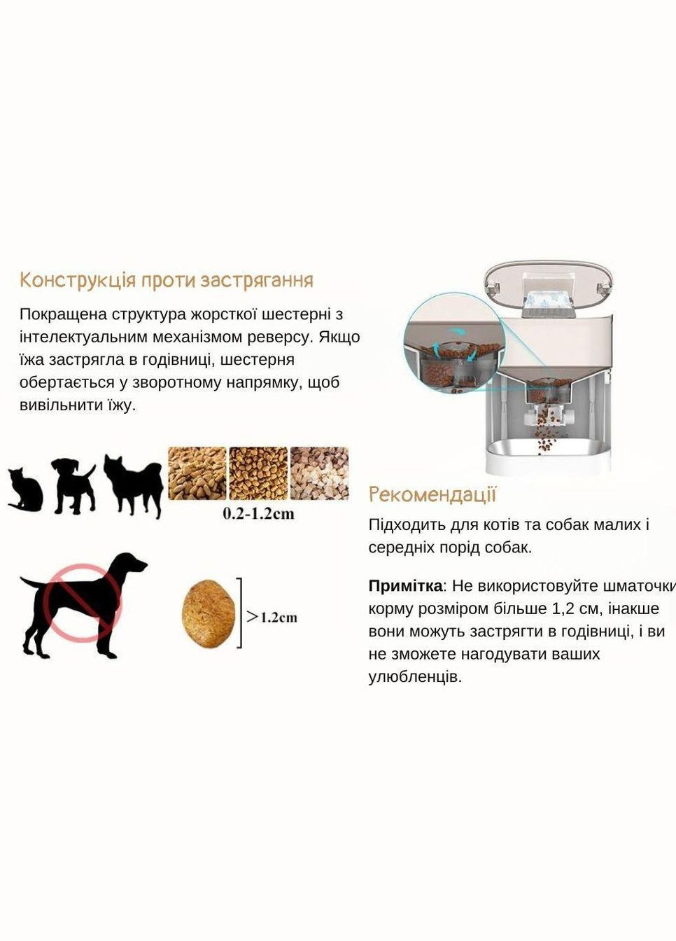 Автоматична годівниця для кішок і собак S40 4L WIFI, смарт годівниця для тварин Білий HONEYGUARIDAN (299915608)