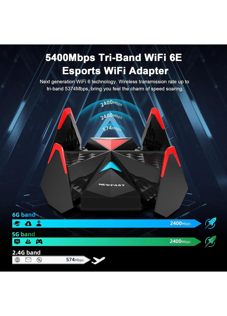 Адаптер, мережева карта Wi-Fi Newfast NF-U357 AX5400 Wi-Fi6E, тридіапазонний, USB, 4 антени Atak (351371513)