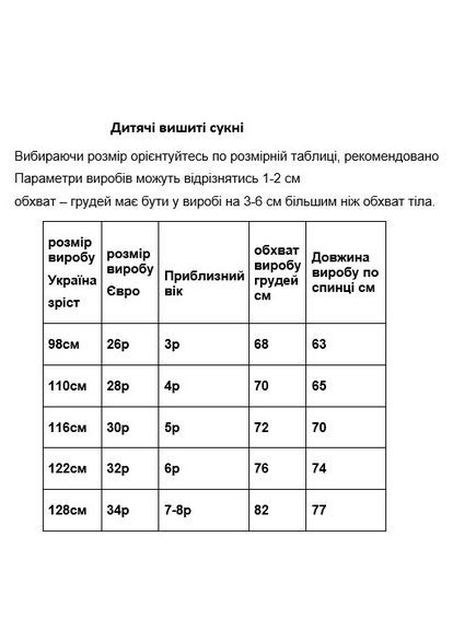 Красная детское вышитое платье для девочки мак-колоски красное НоКо узор цветочный (307172891)