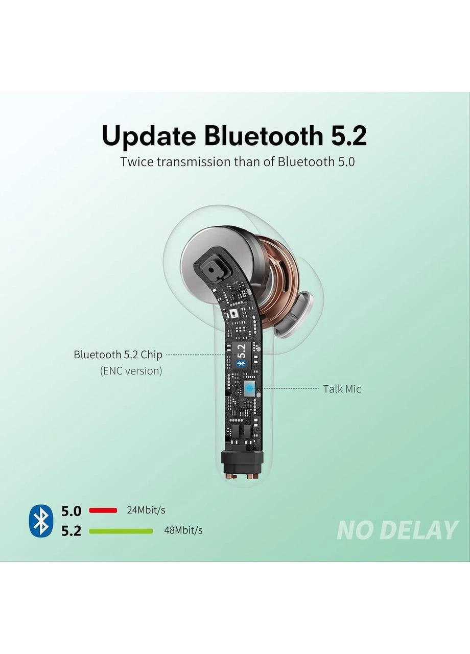 Беспроводные наушники, X08 Bluetooth, беспроводные вкладыши с микрофоном, Amazon, Германия No Brand (385402788)