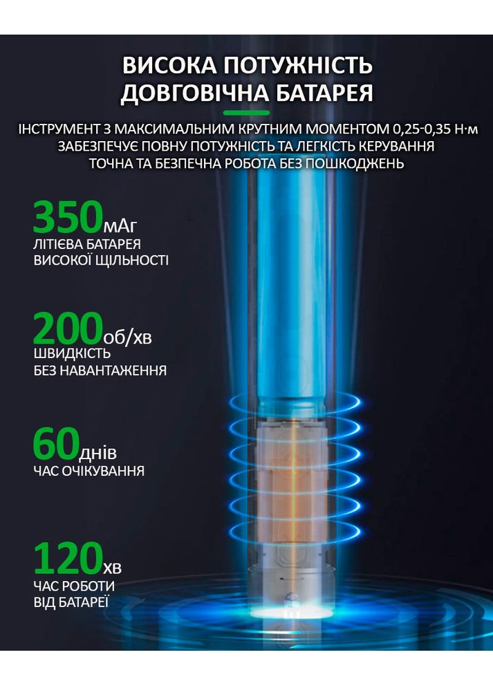 Викрутка акумуляторна E1 прецизійна / набір біт 12 шт. / карбон / Type-C / 350 mAh Relife (298426628)