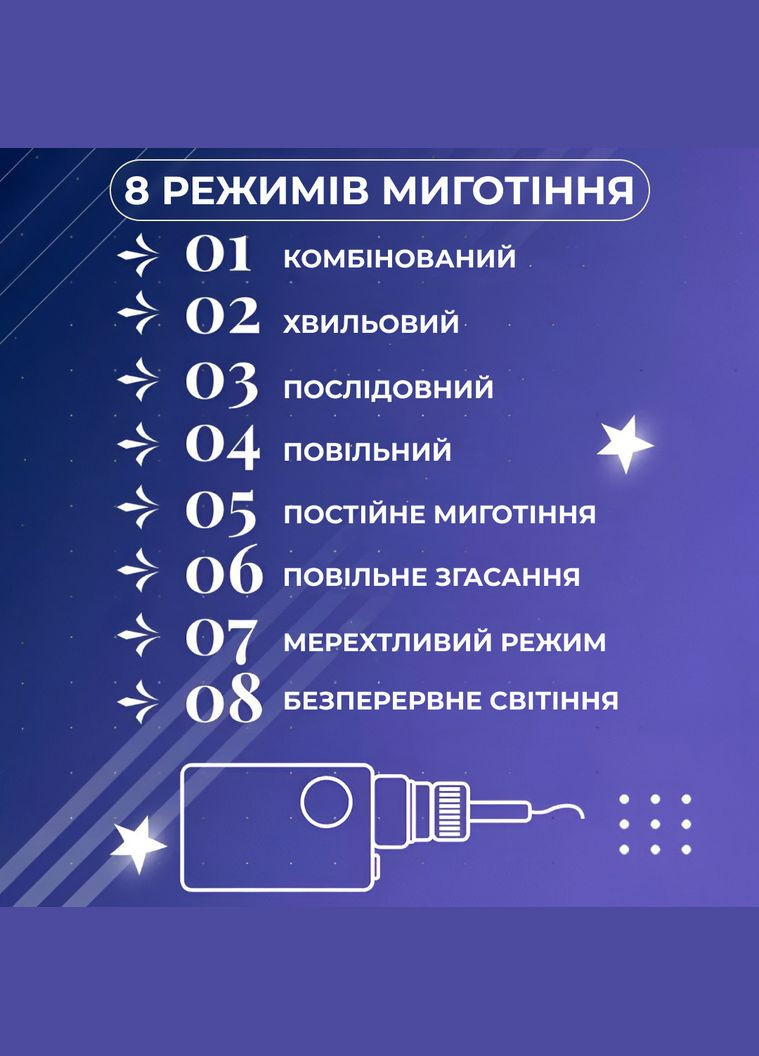 Гірлянда штора 3х0,7 м Зірки на 108 LED лампочок світлодіодна 6 великих та 6 маленьких зірок 9В 8 режимів Білий 1733055W Garlando (353503096)