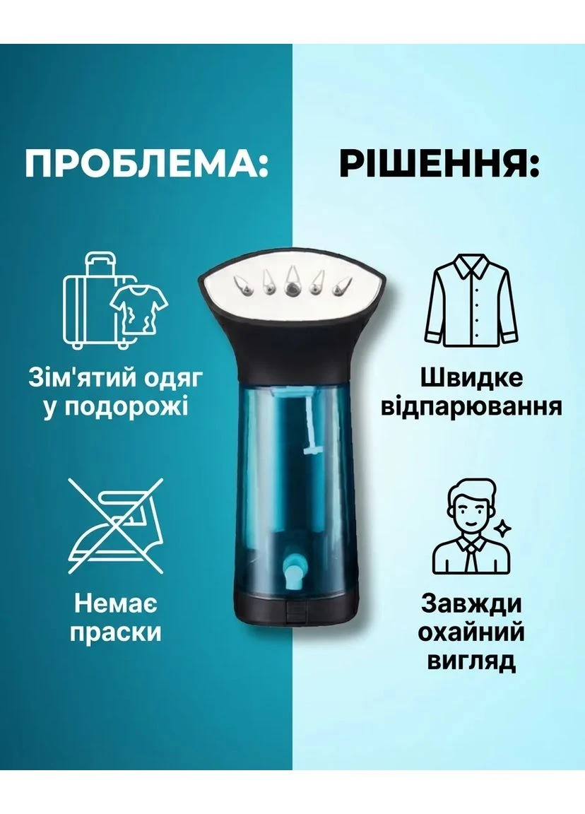 Дорожній відпарювач 800 Вт 17 г/хв 110 мл компактний для подорожей Sea Breeze (393484355)
