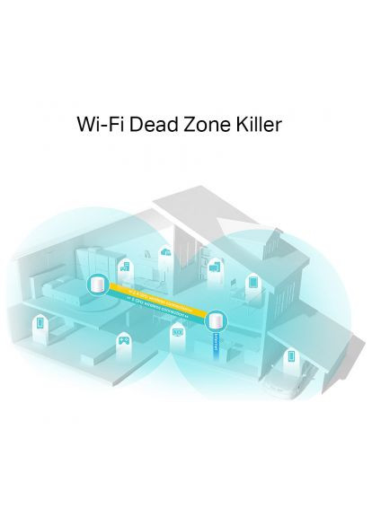 Точка доступа Wi-Fi DECO X20 2PK AX1800 1xGE LAN 1xGE WAN MU-MIMO OFDMA MESH (DECO-X20-2-PACK) TP-Link DECO X20 2PK AX1800 1xGE LAN 1xGE WAN MU-MIMO OFDM (368774600)