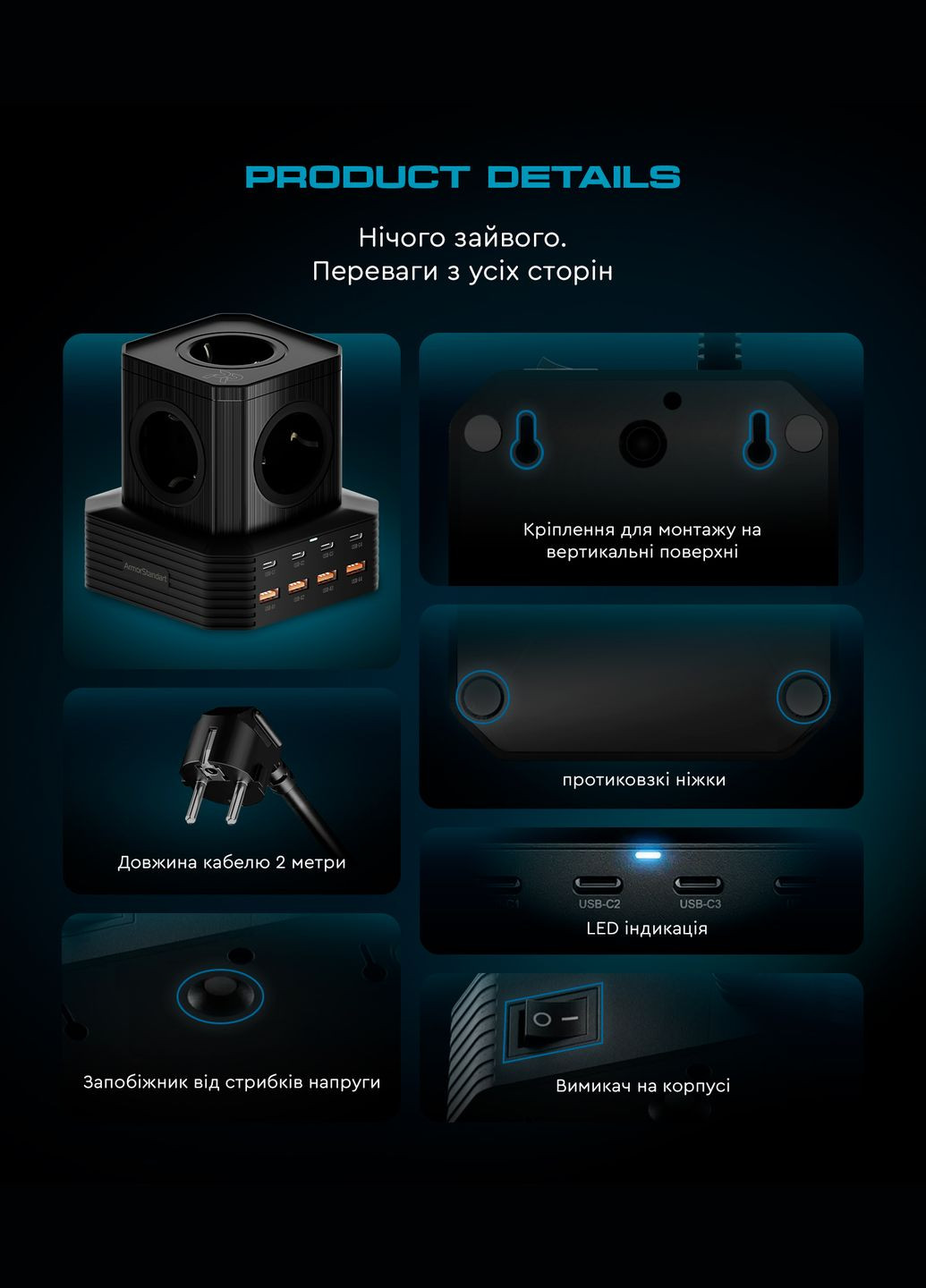 Сетевое зарядное устройство Resolute Power ARP-544 100W GaN 2m Black (ARM73177) ArmorStandart (343049346)