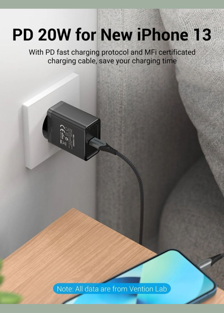 Сетевое зарядное устройство 1-port USB-C Wall Charger(20W) EU-Plug Black (FADB0-EU) Vention 1-port USB-C (20W) (340277786)