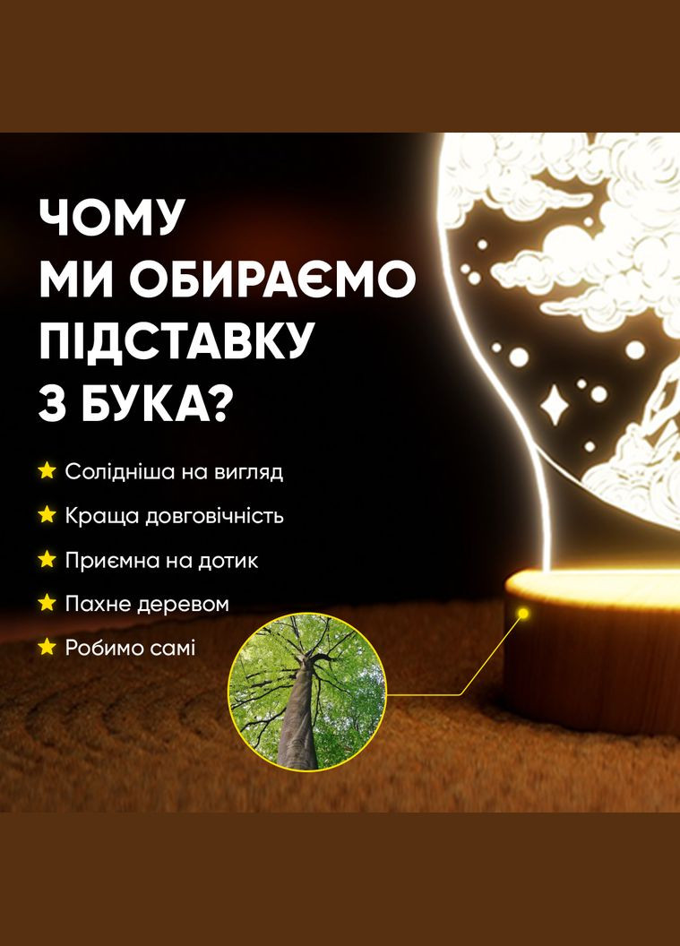 Светильник-ночник от USB "Маяк и тучи" Lampic (308250539)