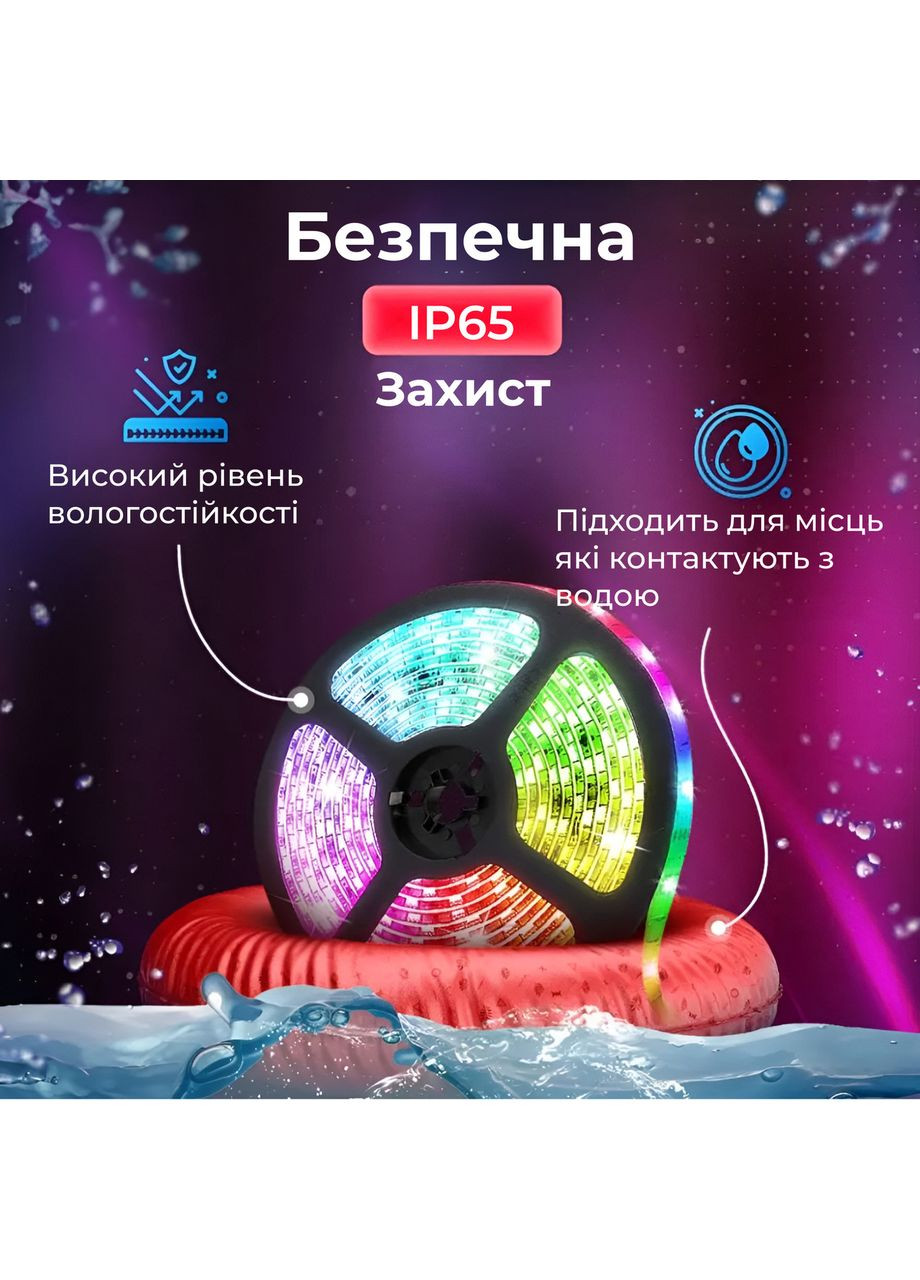 Светодиодная лента LED 5 м SMD5050 с пультом, Bluetooth управления, USB, водостойкая No Brand (370051239)