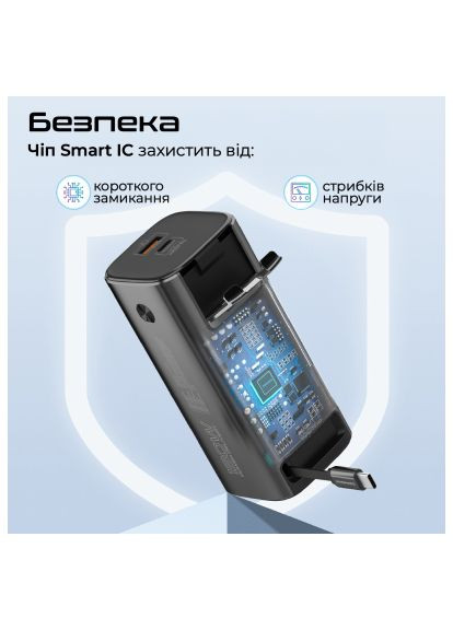 Батарея універсальна (titan-130rc) Promate 20000mAh PD/130W (370016004)