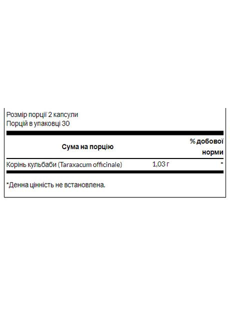 Капсули одуванчика для здоров'я печінки 515 мг 60 капсул без цукру Swanson (367957101)