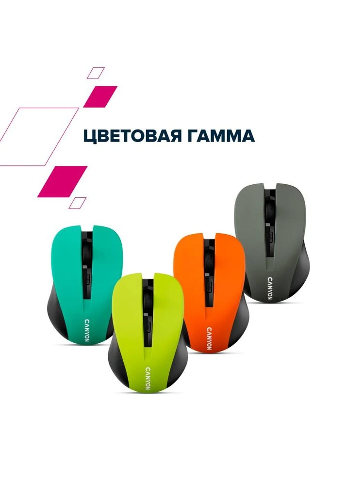Миша MW-1 Wireless Yellow (CNE-CMSW1Y) Canyon (323114239)