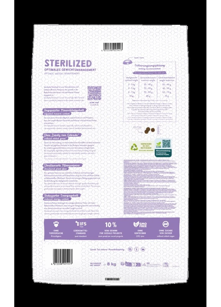 Сухой корм для кошек Бош Sterilized (2 кг), Sanabelle Sterilized (2 кг) Bosch (392478264)