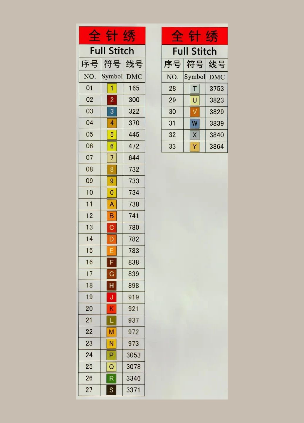 Набір для вишивання за нанесеною на канву схемою "Sunflower 10". AIDA 14CT printed 48*38 см Joy Sunday (313614586)