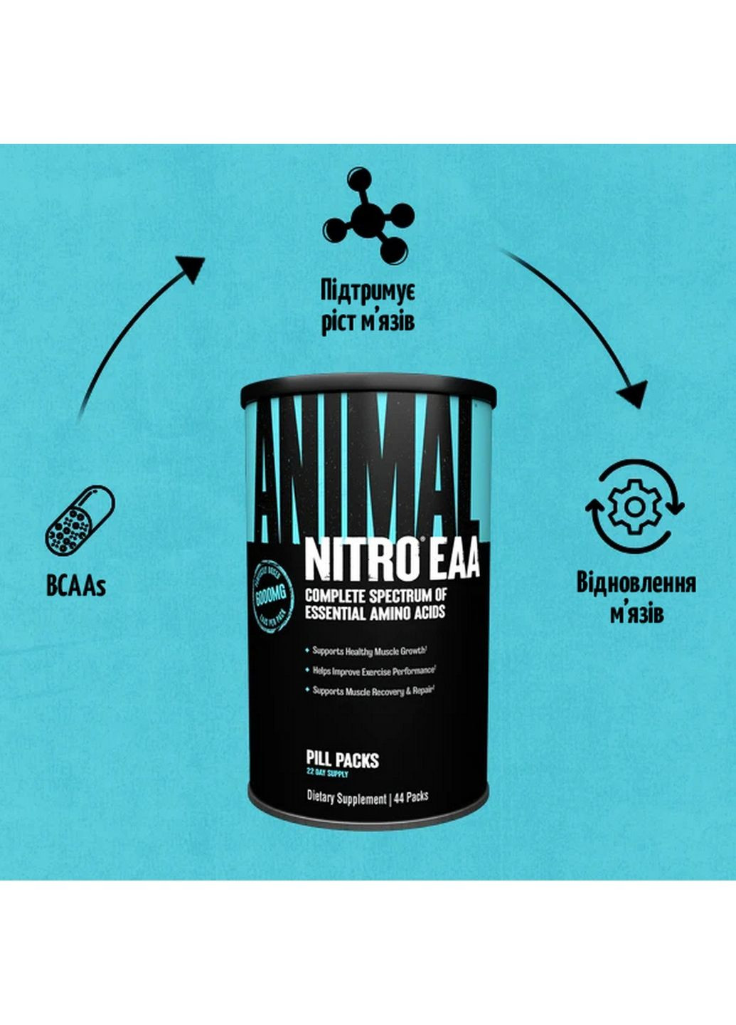 Аминокислота Animal Nitro, 44 пакетиков Universal Nutrition (293417829)