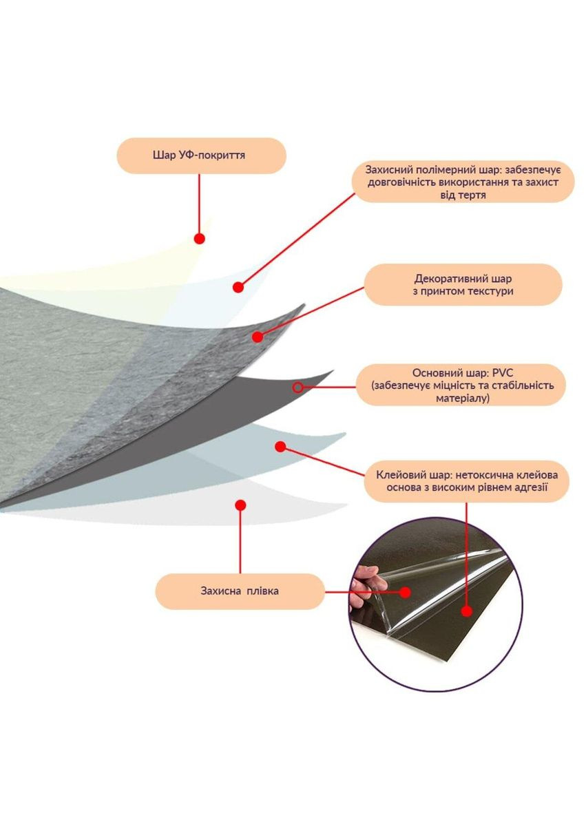 Самоклеющаяся LVT плитка 600*600*1.5mm (D) 3DPanda-1594 Sticker Wall (323155291)