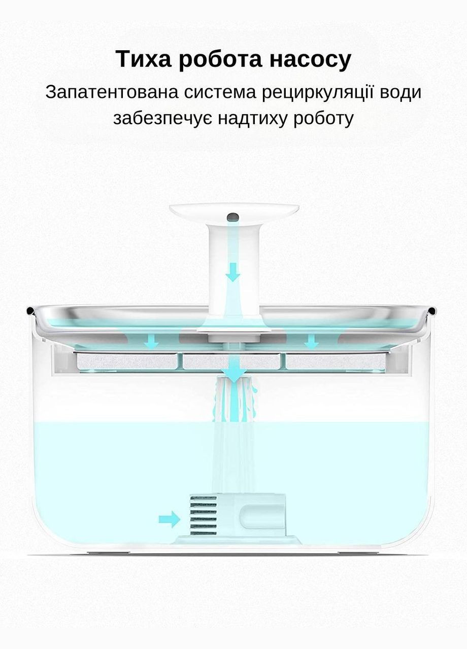 Питний фонтан для котів та собак 2.1L, поїлка для кота та собак з фільтром, Металік Petrust (299915618)