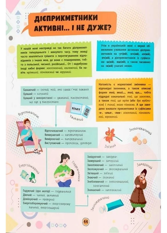Современный учебник. Украинский язык Кристал Бук (370052141)