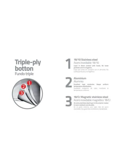 Ківш Solar silicone 1.4 л (62121/163) Tramontina Solar silicone 1.4 л (400379110)