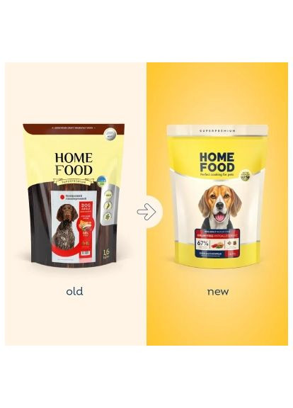 Сухий корм для собак ADULT MEDIUM/MAXI Grain-free hypoallergenic з качкою та нутом 1.6 кг (4820235021351) Home Food ADULT MEDIUM/MAXI Grain-free hypoallergenic з качк (369883513)