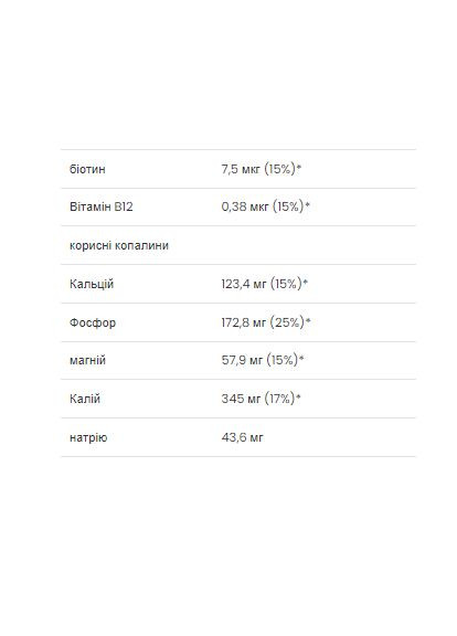 Добавка для суставов для мужчин и женщин Absolute Joint 400 г с коллагеном и витаминами VPLab Nutrition (368499292)