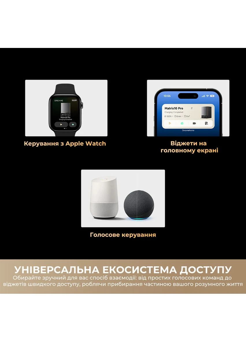 Робот-пылесос моющий Bot White Dreame Matrix 10 Pro (402751701)