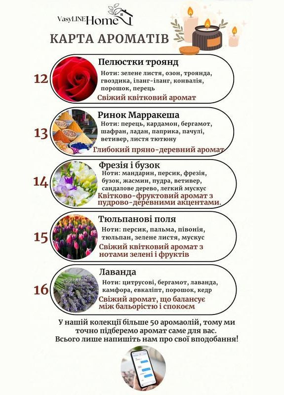 Свічка-будиночок, аромат і колір на вибір, натуральний віск, декор і подарунок Hand Made (346591210)