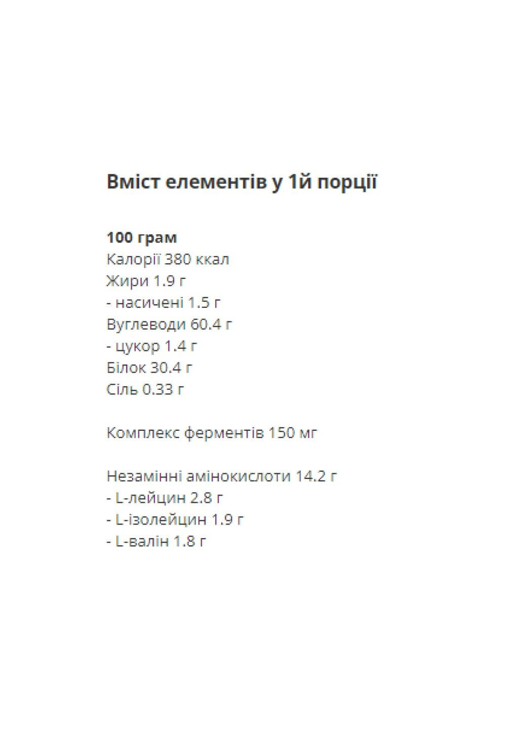 Гейнер Gainer - 1500g Strawberry and Cream FitWin (285716188)