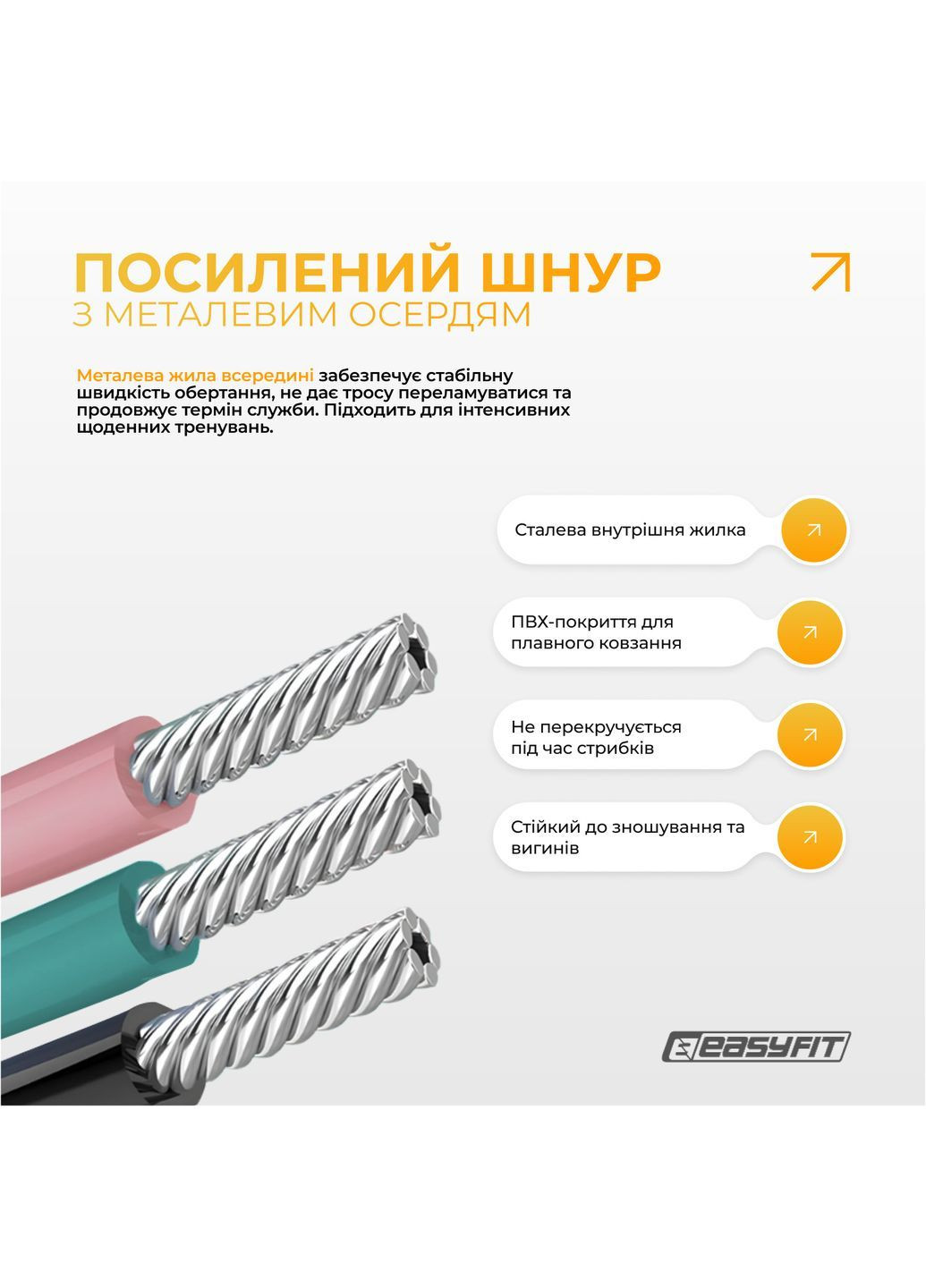 Скакалка с счетчиком TwinRope скоростная 2,8 м черный-серый EasyFit (368862768)