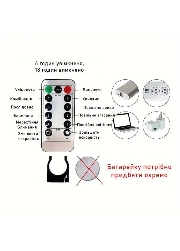 Світлодіодна гірлянда дощик працює від USB, 6 м ширина 3 м висота на 600 лампочок No Brand (370290365)