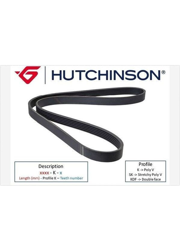 Ремінь (поліклиновий) 1281 K 7 Hutchinson (382468054)