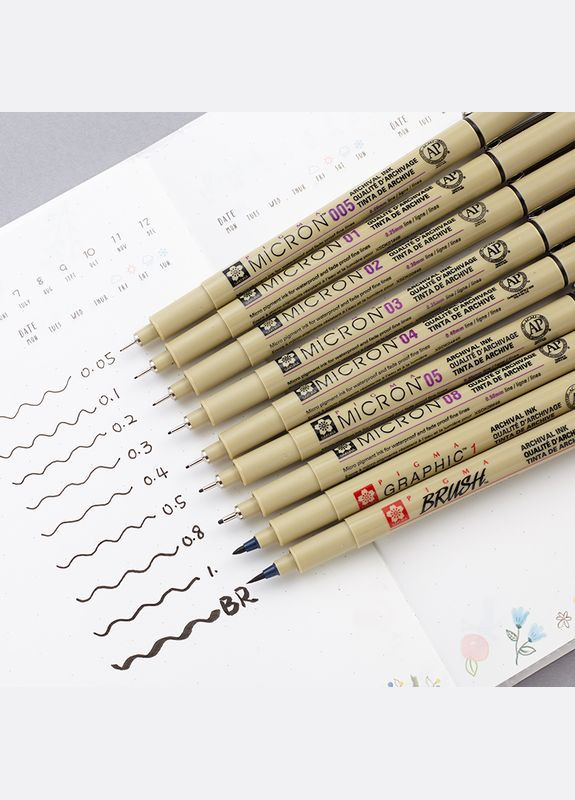 Капиллярные ручки Pigma Micron (0.5), 0,45 мм Sakura (322504099)