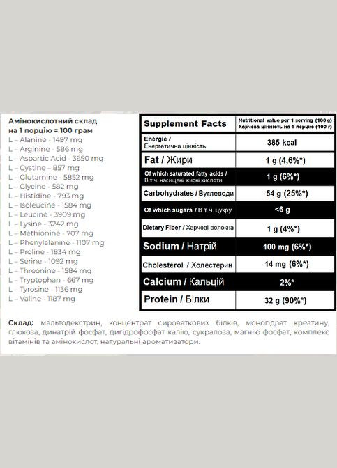 Гейнер для набора массы Super Mass Gainer 4000г клубника 32г белка 5г креатина Powerful Progress (367956381)