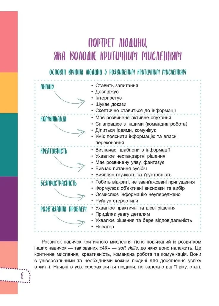 Думай сам! 10 крутезних способів навчити дитину мислити критично. 4-5 років Крокус (370064750)
