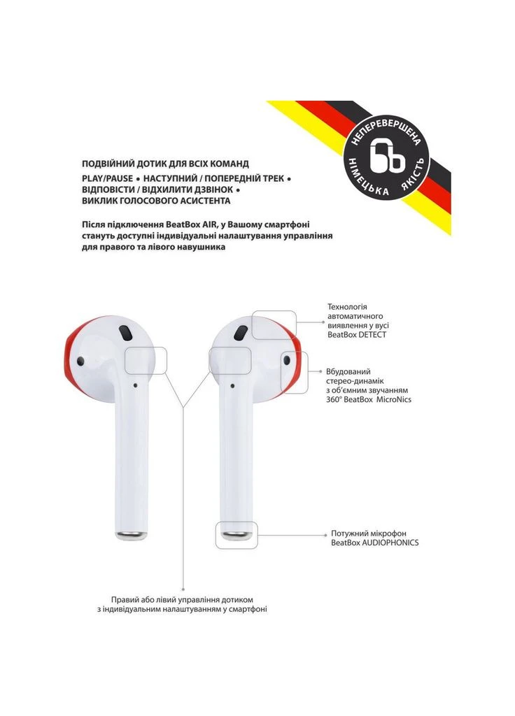 Наушники PODS AIR 2 Wireless Charging White (ek05676) BeatBox PODS AIR 2 Wireless Charging White-Red (392046684)