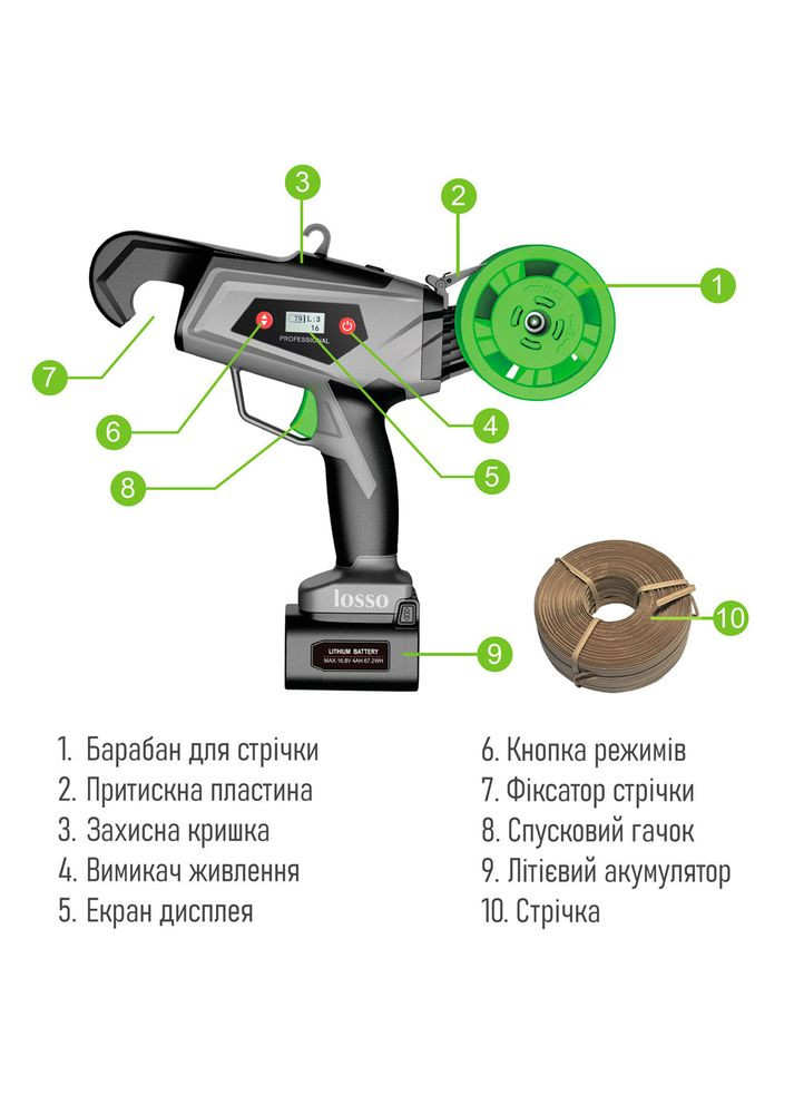 Лента проволока для подвязки растений SC-8802 для электрического степлера SC-9601, 90 м (бумага) Losso (327041722)