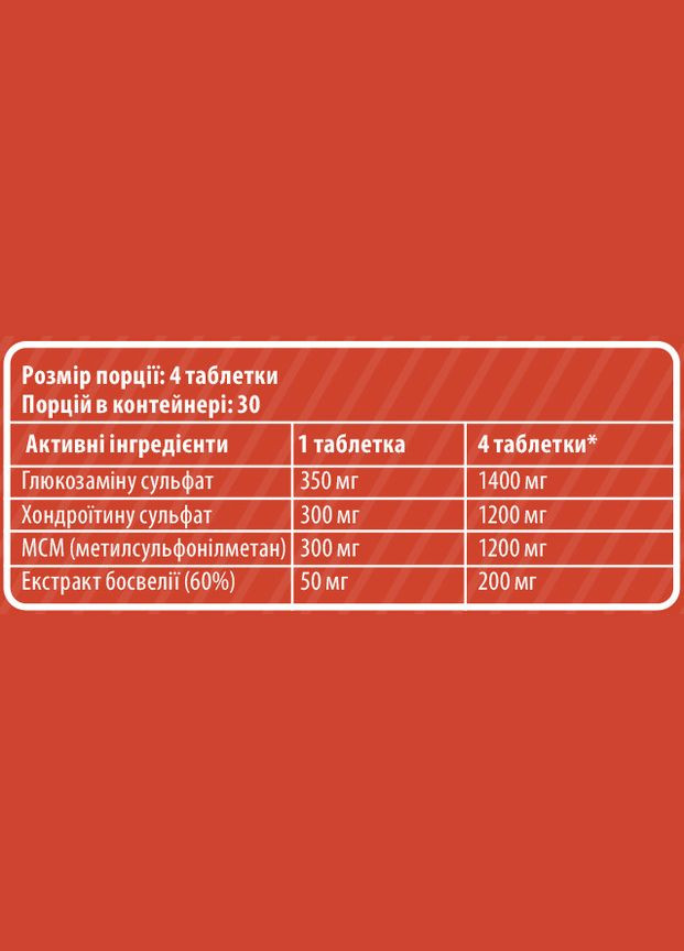Глюкозамін хондроїтин МСМ Glucosamine Chondroitin MSM +Boswellia 120 таб. Sporter (346514308)