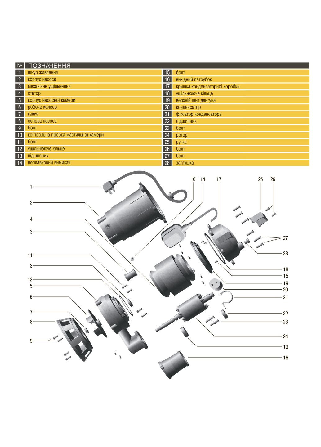 Насос фекальный WQD812 0,9 кВт Optima (299995256)