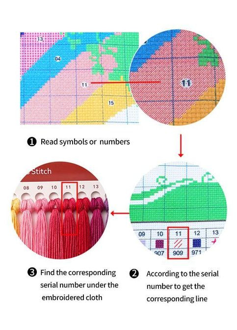Набор для вышивания по нанесённой на канву схеме"Paris tower". AIDA 14CT printed 16*38 см Joy Sunday (313612825)