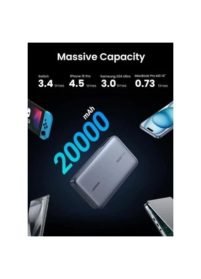 Батарея універсальна (PB720 25188) Ugreen 20000mAh 100W Two-way Fast Charging (389998839)