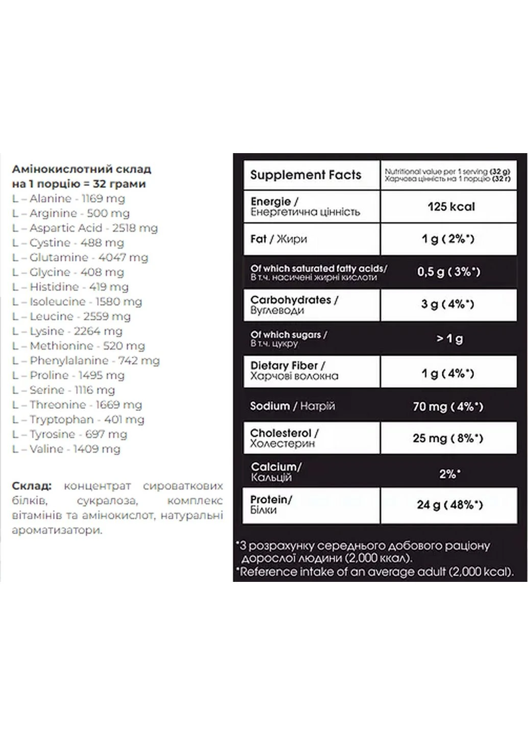 Протеин 100% Whey Protein Instant - 2000g Chocolate Powerful Progress (296190371)