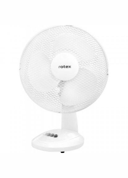 Вентилятор Rotex rat02-e (268141695)
