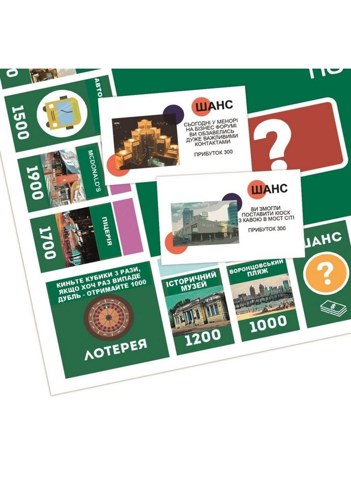 Настольная игра "Монополия Бизнес по-Днепровски" PLR-0029 No Brand (330603231)