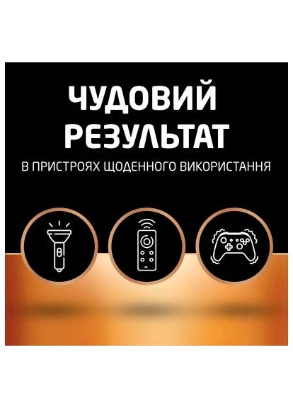 Батарейка 9V щелочная 1шт. в упаковке (5000394066267 / 81483681) Duracell (395304091)