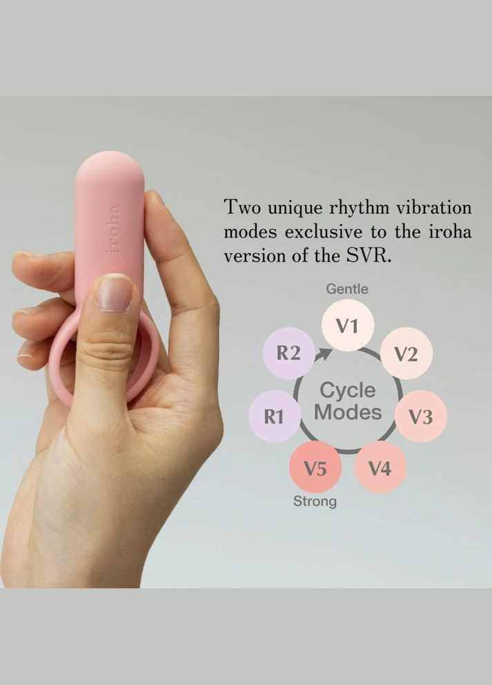 Эрекционное кольцо с вибрацией SVR, силиконовое, розовое, 9 х 3.8 см Iroha (297398549)