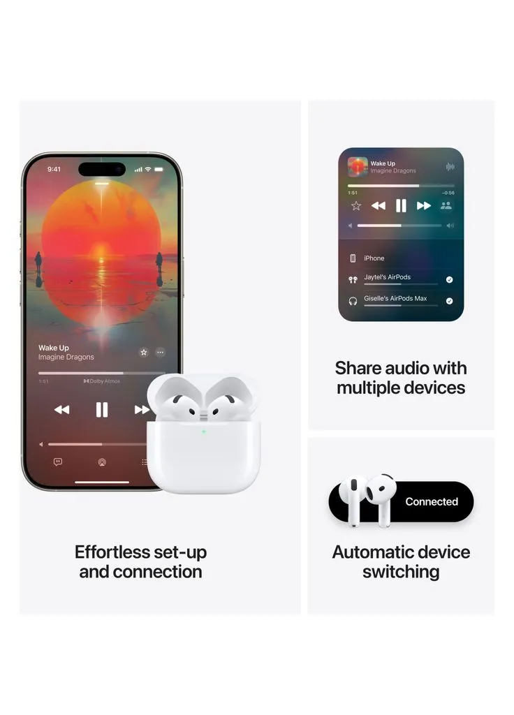 Наушники AirPods 4 (MXP63ZE/A) Apple (383420995)