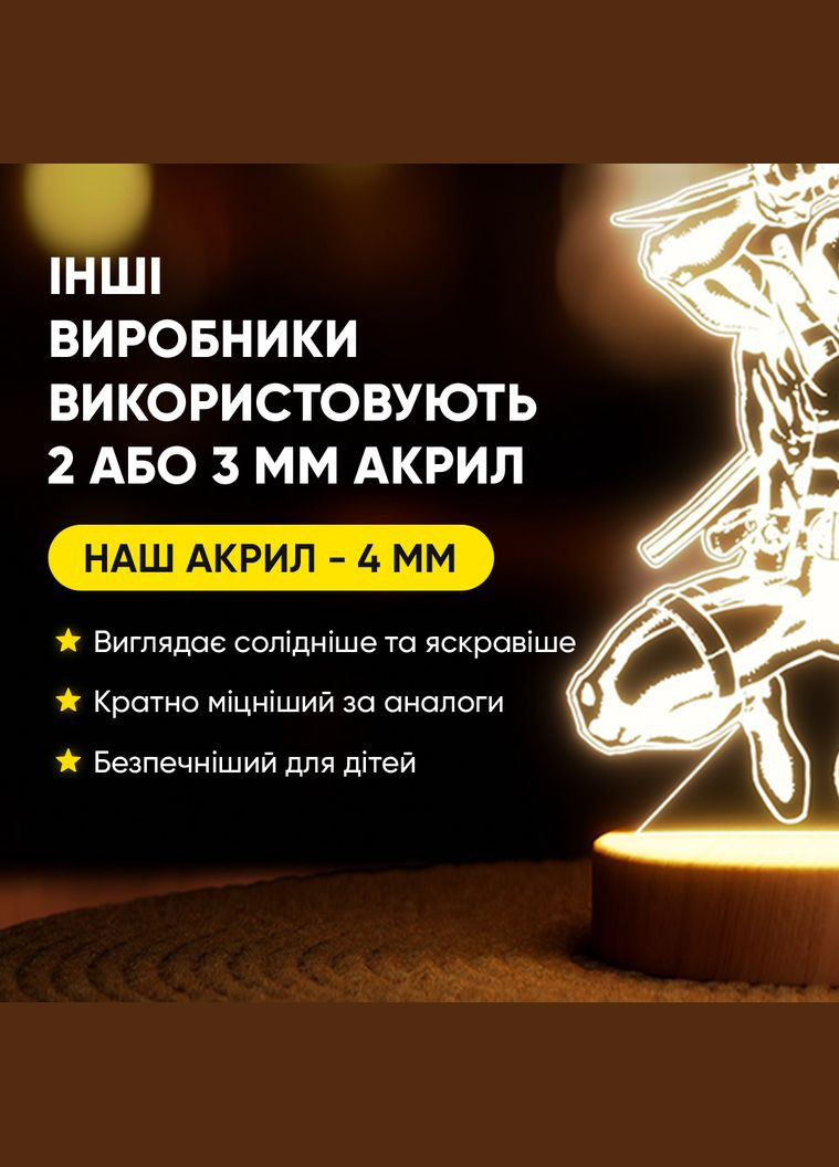 Світильник-нічник від USB "Дедпул" Lampic (308250563)